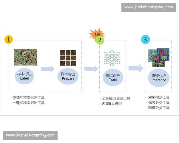 深度解析Volkan VS技术特点与应用场景对比看未来发展潜力